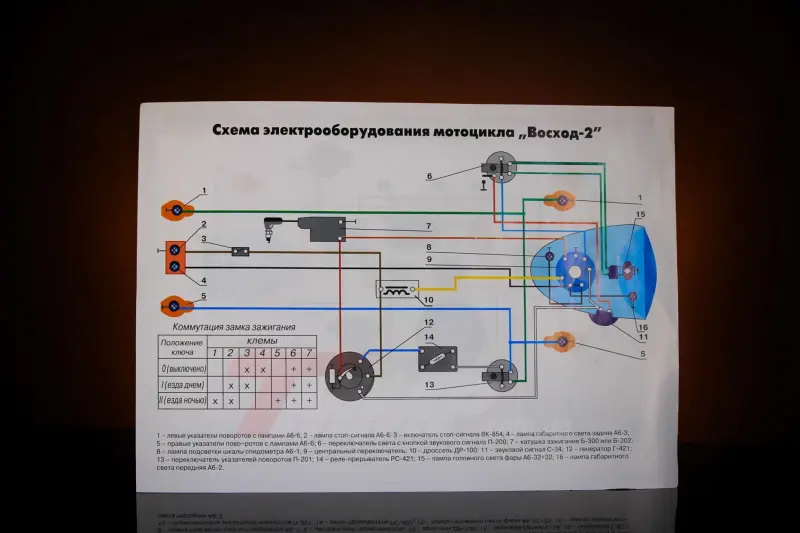 Схема электрооборудования мотоцикла Восход-2/2М