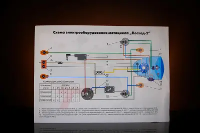 Схема електрообладнання мотоцикла Восход-2/2М