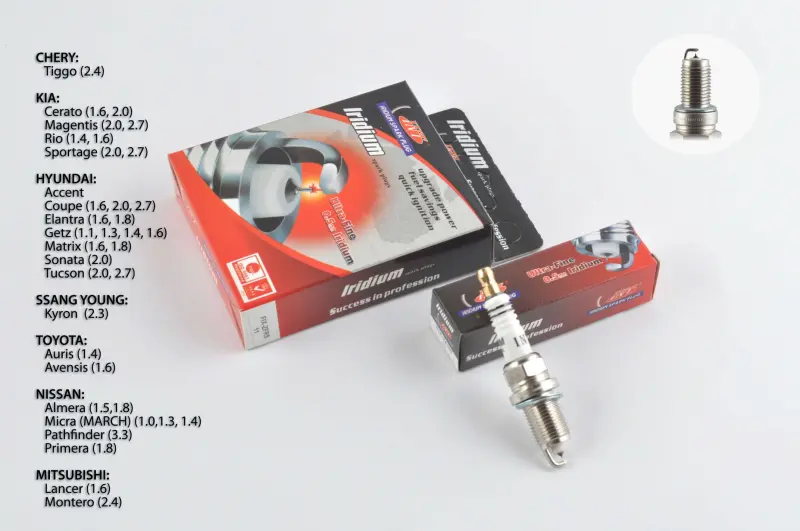 Свеча зажигания INT ZFR5-11 Iridium M14×1,25, 19 мм, ключ 16 мм