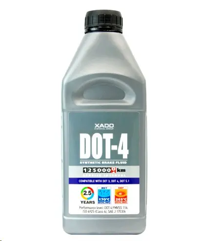 Тормозная жидкость XADO DOT 4 синтетическая, 1 л